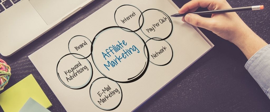 Why Affiliate Marketing is the Best Online Business Model
