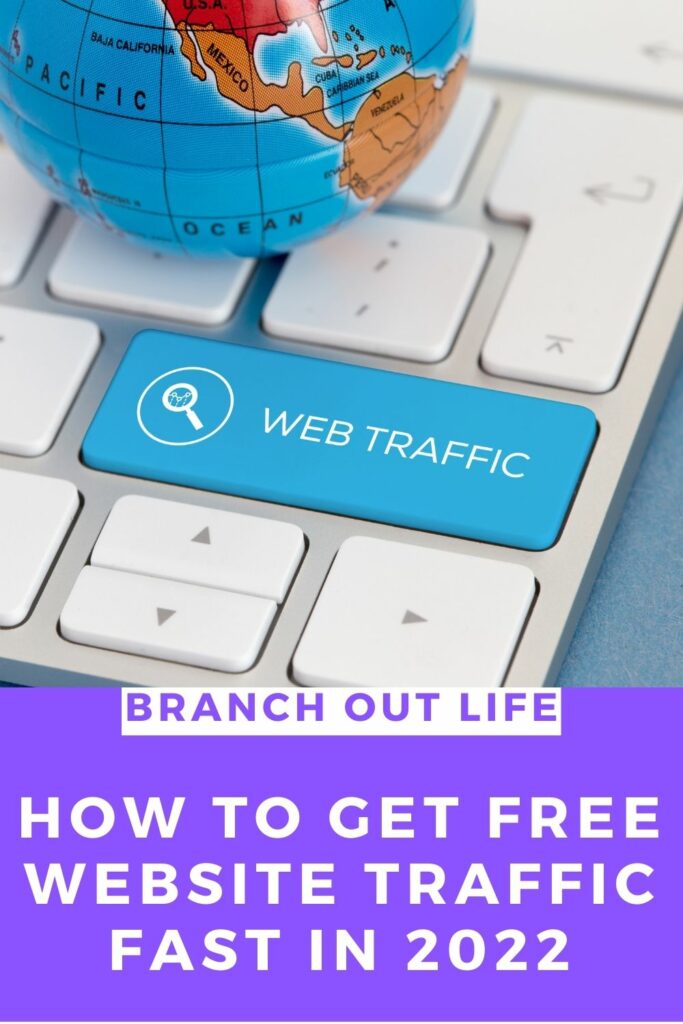 How to Get Free Website Traffic Fast in 2022
