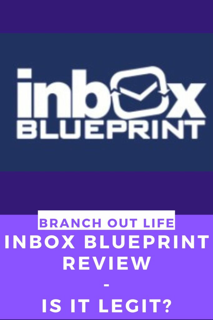 Inbox Blueprint Review