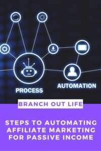 Steps to Automating Affiliate Marketing For Passive Income